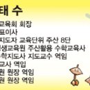 암산왕 주산 이미지