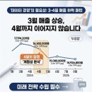 아라스신대초점 | [무인매장 생존기] 3월 매출 1,900만 원 달성, 아이스크림만 팔아서 가능할까요?