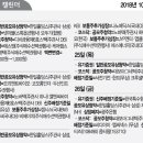 (주)옵티팜 동물약품 이미지