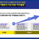 중급 일본어 배우기 이미지