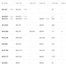 거북이배움터 이미지