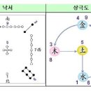 오니교역 이미지