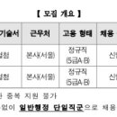 퍼뮤니케이션(주)