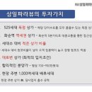 삼일세탁소 이미지