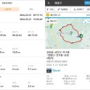 대방리 화장실 네이버블로그