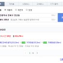 거제도그펜션