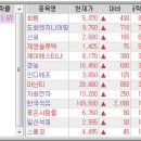 한솔산림엔지니어링 이미지