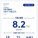 퍼스트리그수학학원