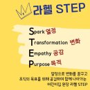 지혜어린이집 이미지