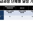 씨집시 이미지