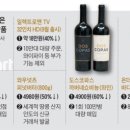E마트 이미지