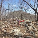 덕치우체국 이미지