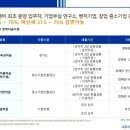 소하우체국 이미지