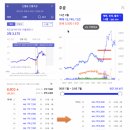 교현주공아파트 | 신축으로 갈 곳에 집중하자