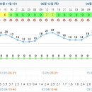 정선한우마을식육실비식당