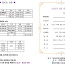 2025년 전주대선교신학대학원 3월 개강예배 순서 이미지