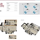 (전.월세) 해운대롯데캐슬스타 104동14층(84b).달맞이유림노르웨이숲 105동14층(118a)등.. 이미지