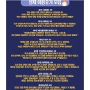 영어회화 중급반 이미지