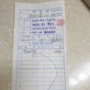 대성열쇠수리 이미지