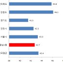 광남1동-30 이미지