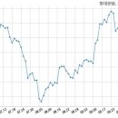 현대로템 주식회사 이미지