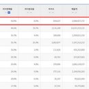 짱구슈퍼 이미지