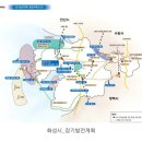 호성바이오 이미지