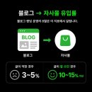 랜딩몰