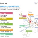 서대구역 이미지