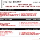 MTV프라자 이미지