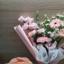 가온유외과의원 | 잠이 오지 않는 밤 올리는 남편 생일 후기+유방 초음파 검사 후기 [가온유외과]