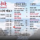 미소횟집 이미지