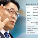 [사설] ‘한 끼 식사 2500만원’ 주인 없는 기업 ‘회장 연임’ 요지경 이미지