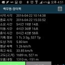장터목 이미지