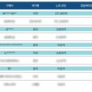 마이크로바이오텍 이미지