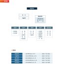 동양정공 이미지