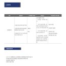 케이이티솔루션(주) 이미지