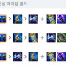 딜시즌