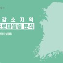 (주)디자인공감