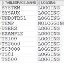 Re: 오늘의 마지막 문제. scott 유져에서 example tablespace 에 emp 와 똑같은... 이미지