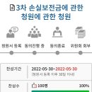 코로나 손실보전금에 폭발한 자영업 사장님들, 국회청원 중 이미지