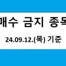 다올웰푸드