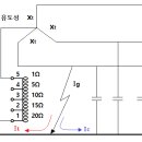 소호로R 이미지