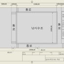 남양주 실내 바다낚시터 이미지