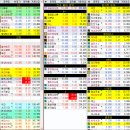 동화케미칼 이미지