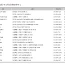 고흥건강의료기 이미지