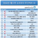 소리바다 이미지