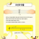 가정실