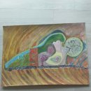 시각공간-위상 이미지