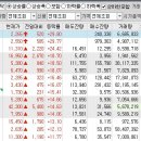 2024년 10월 23일 상승률 상위종목 이미지